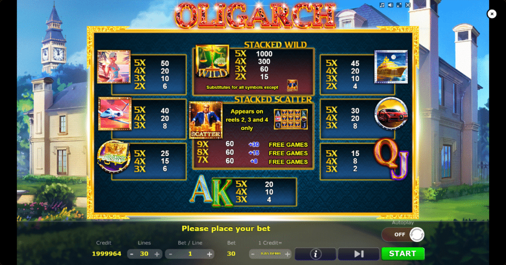 oligarch game info