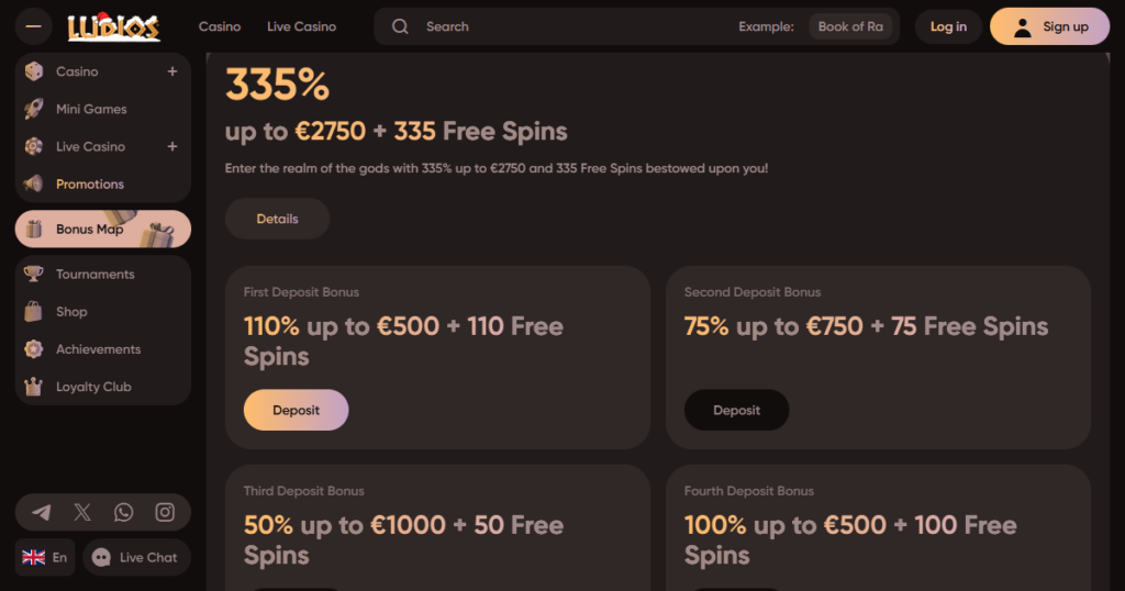 ludios casino bonuses