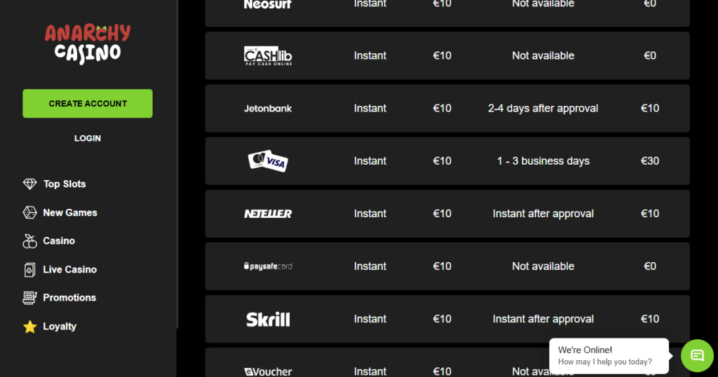anarchy casino payments