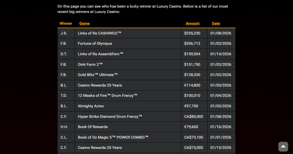 luxury casino winners list