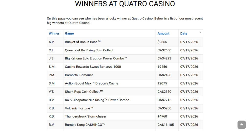 Quatro Casino 4 quatro casino winners