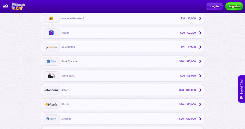 robocat casino payments
