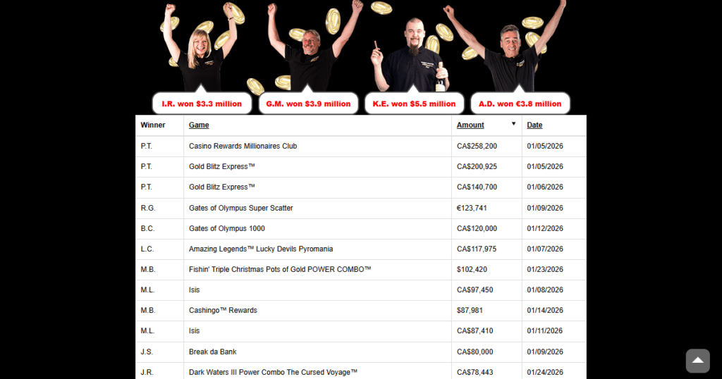 captain cooks casino winners list
