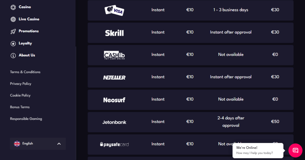 AllStarz Casino 5 allstarz casino payments
