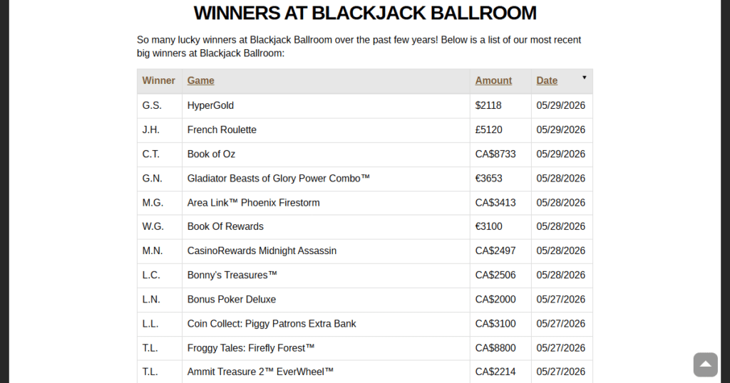 blackjack ballroom casino winners