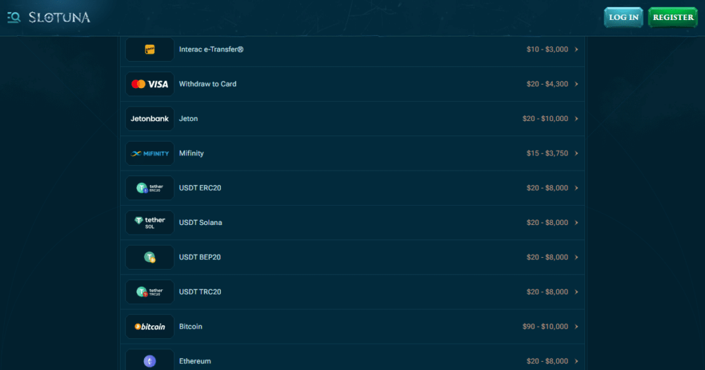 slotuna casino payments