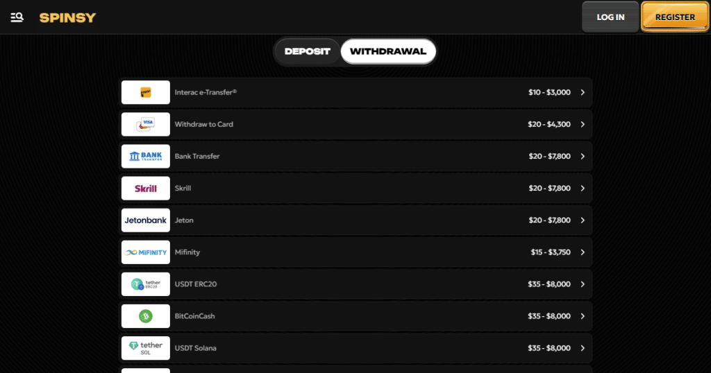 Spinsy Casino 4 spinsy casino payments